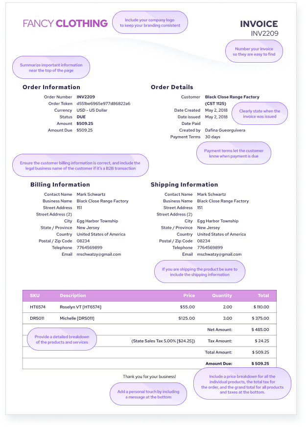 what an invoice looks like