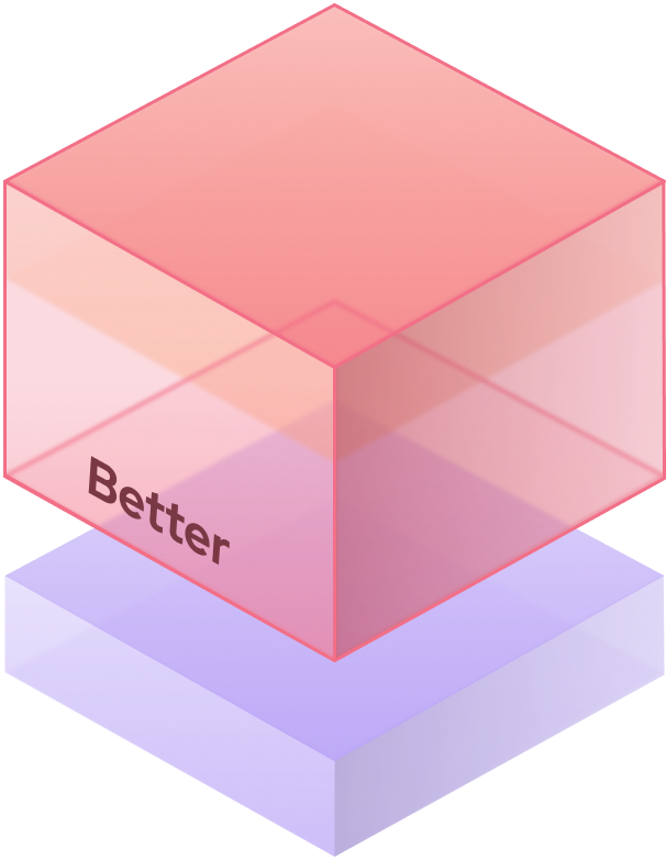 What is a Level 2 illustration